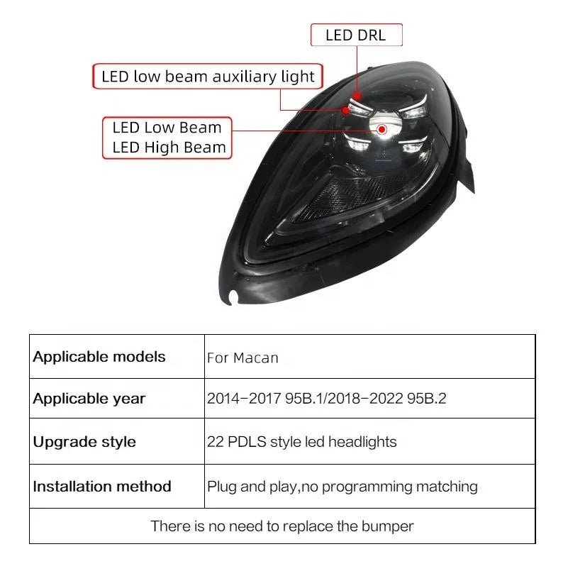 2014-2022 Porsche Macan Matrix Style Laser Led Headlights