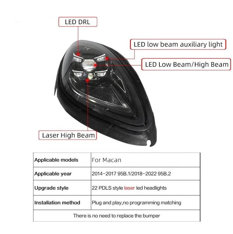 2014-2022 Porsche Macan Matrix Style Laser Led Headlights